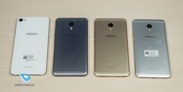 Meizu M3 Note  U20