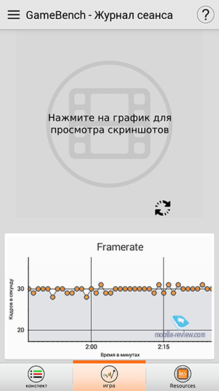 Meizu M3s mini