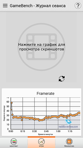 Meizu M3s mini