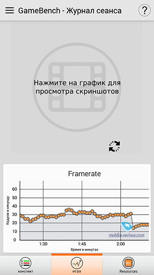 Meizu M3s mini