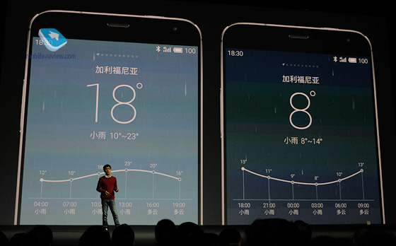 Meizu MX4 Pro