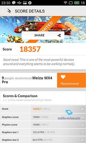 Meizu MX4 Pro