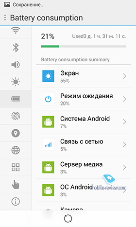 Meizu MX4 Pro