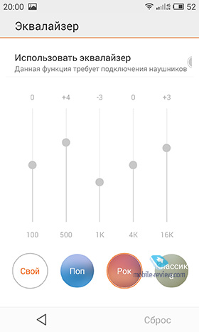 Meizu MX4