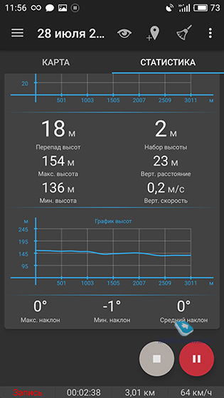 Meizu MX6