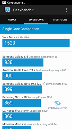 Meizu Pro 5