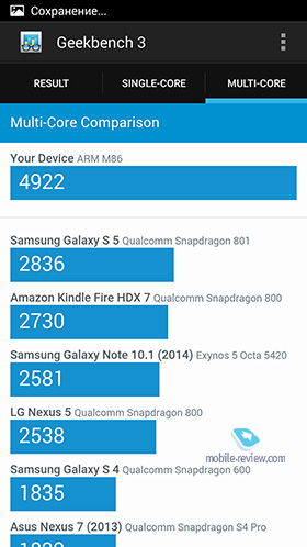 Meizu Pro 5