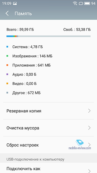 MEIZU PRO 6 Plus