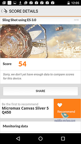 Micromax Canvas 5 Sliver Q450