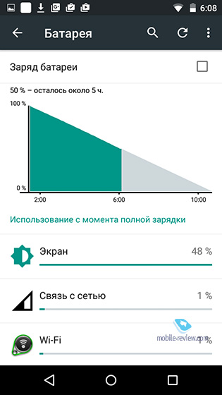 Micromax Canvas Juice 4