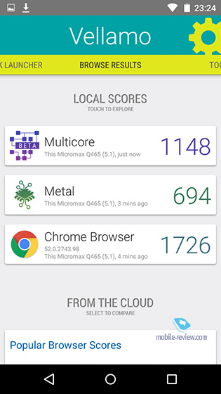 Micromax Canvas Juice 4