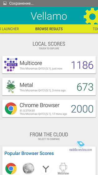 Micromax Canvas Xpress 4G