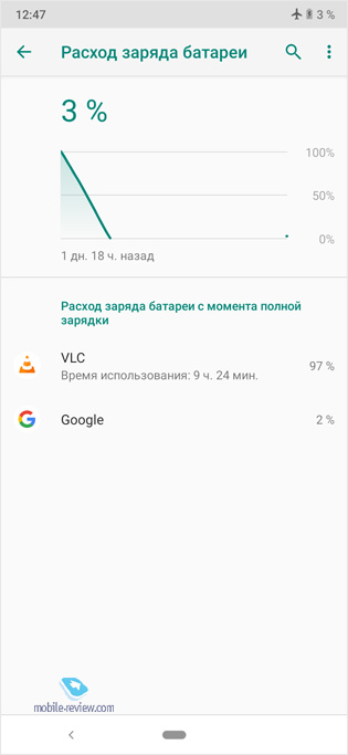   Motorola E6 Plus