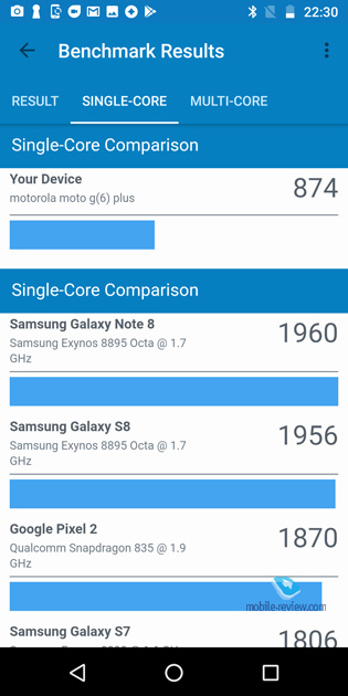 Motorola G6 Plus (XT1926)