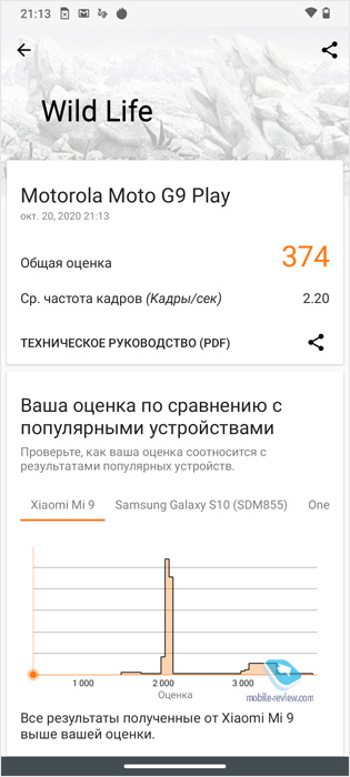  Motorola Moto G9 Play:    