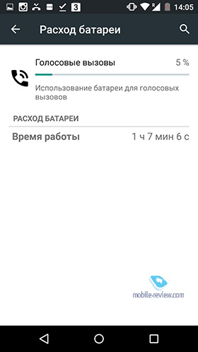 Motorola Moto X Play 2015 года