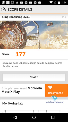 Motorola Moto X Play 2015 