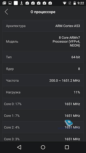 Motorola Moto X Play 2015 