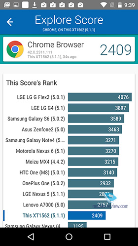 Motorola Moto X Play 2015 