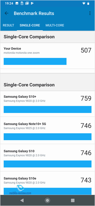   Motorola One Zoom (XT2010-1)