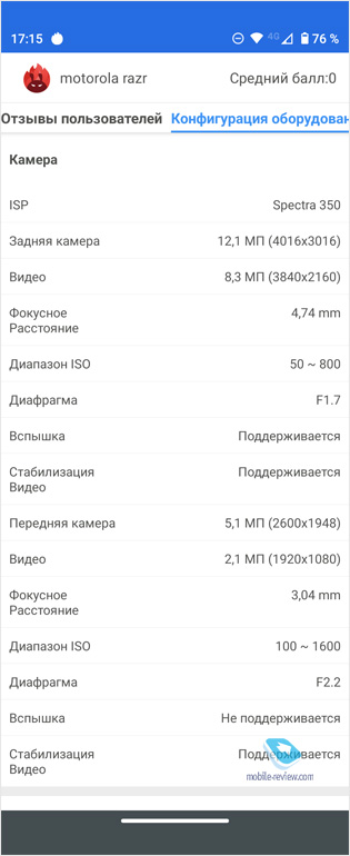   Moto RAZR 5G (2020 , XT2071-3)