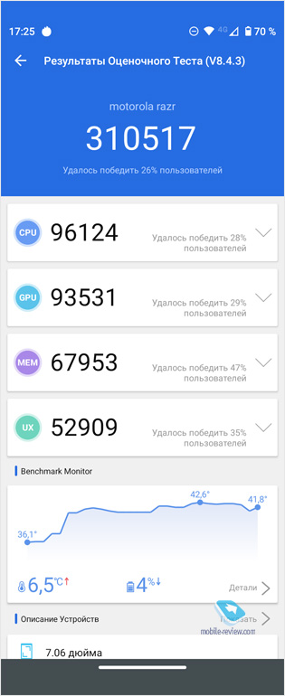   Moto RAZR 5G (2020 , XT2071-3)