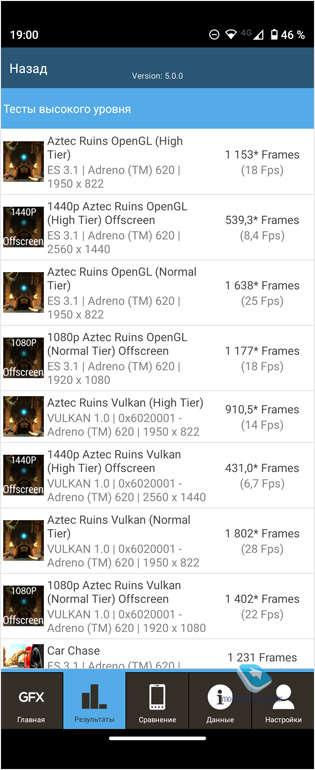   Moto RAZR 5G (2020 , XT2071-3)