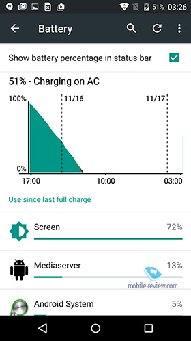 Motorola X Force