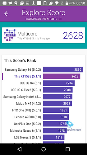 Motorola X Force