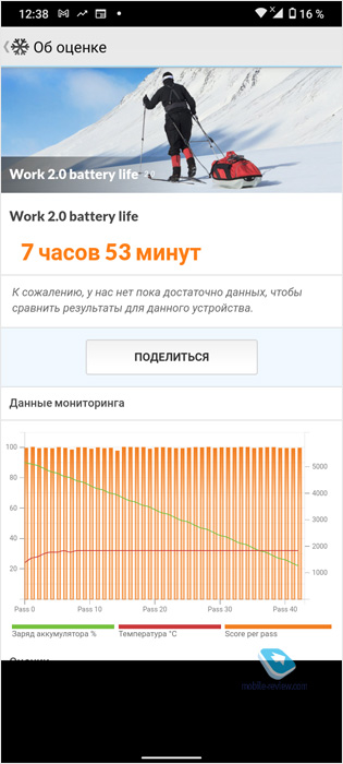  Nokia 2.4:    9 990 