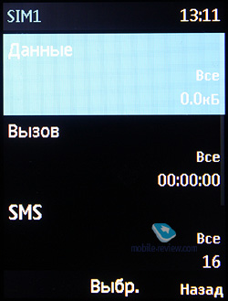 Nokia 215/Nokia 215 Dual SIM