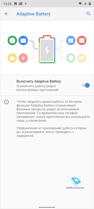     Xiaomi Mi 10 Pro