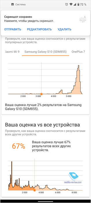  Nokia 8.3 5G. ,     Nokia,    