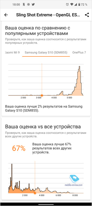  Nokia 8.3 5G. ,     Nokia,    