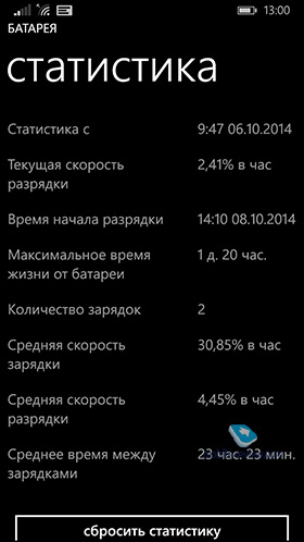 Nokia Lumia 830 RM-984