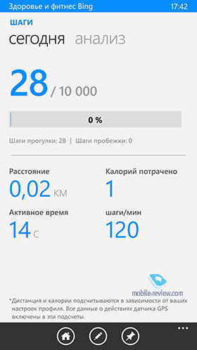 Nokia Lumia 930 RM-1045