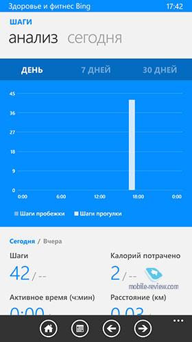 Nokia Lumia 930 RM-1045