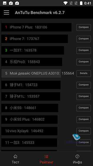 OnePlus 3T