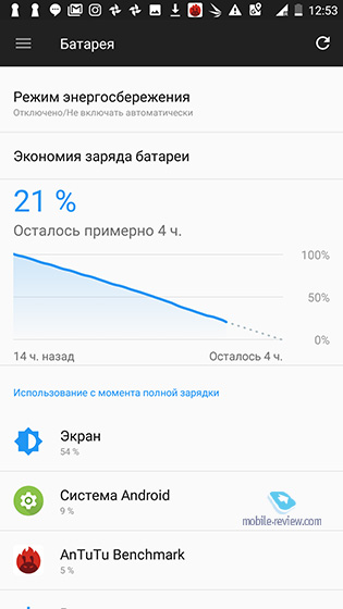 OnePlus 5