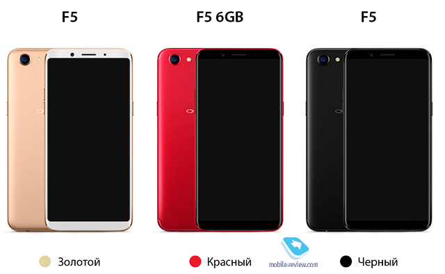 OPPO F5/F5 6 GB