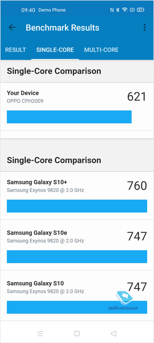  OPPO Reno 3 Pro    (CPH2009)