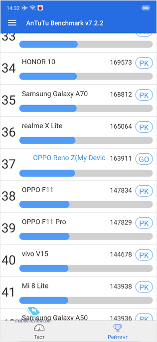   Oppo Reno Z (CPH1979)
