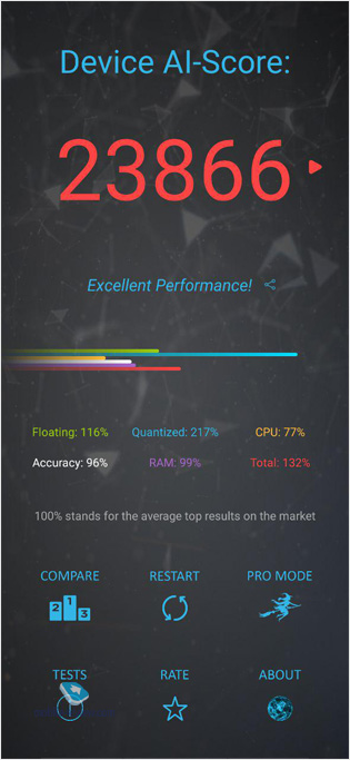   Oppo Reno Z (CPH1979)