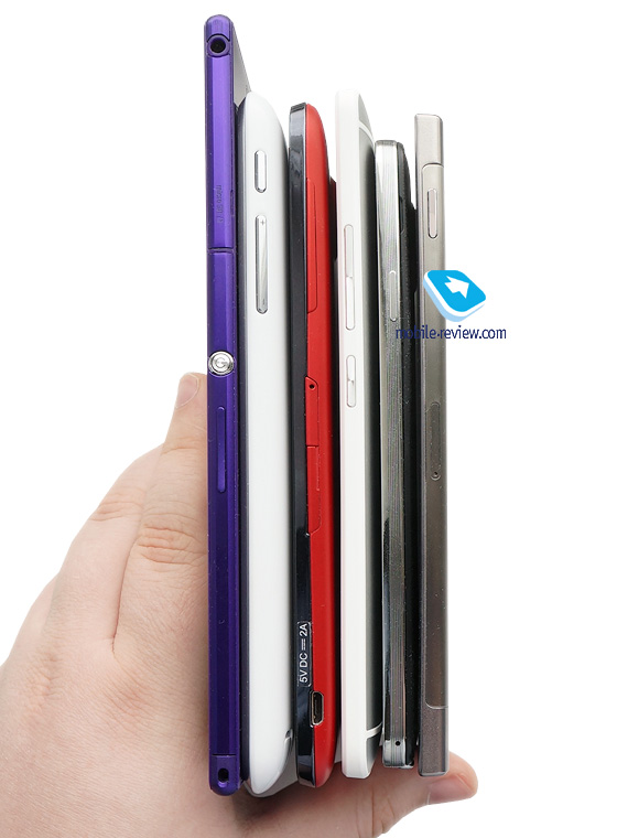 Sony Xperia Z Ultra, Acer Liquid S2, Asus Fonepad 6, HTC One Max, Lenovo K900, Samsung Galaxy Note 3