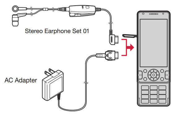 Panasonic Docomo P-03D