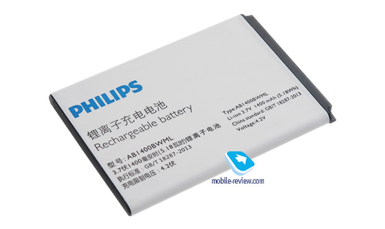 Philips S308 (CTS308)