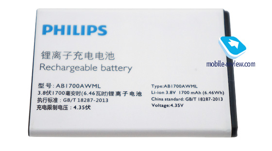 Philips S388 (CTS388)