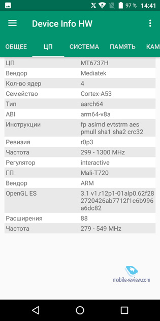 Philips S395