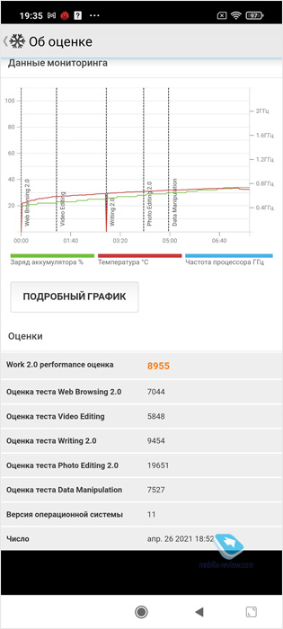 Xiaomi Poco X3 Pro:   Pocophone F1