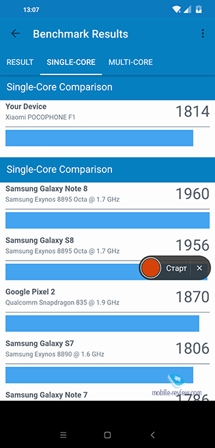 Pocophone F1